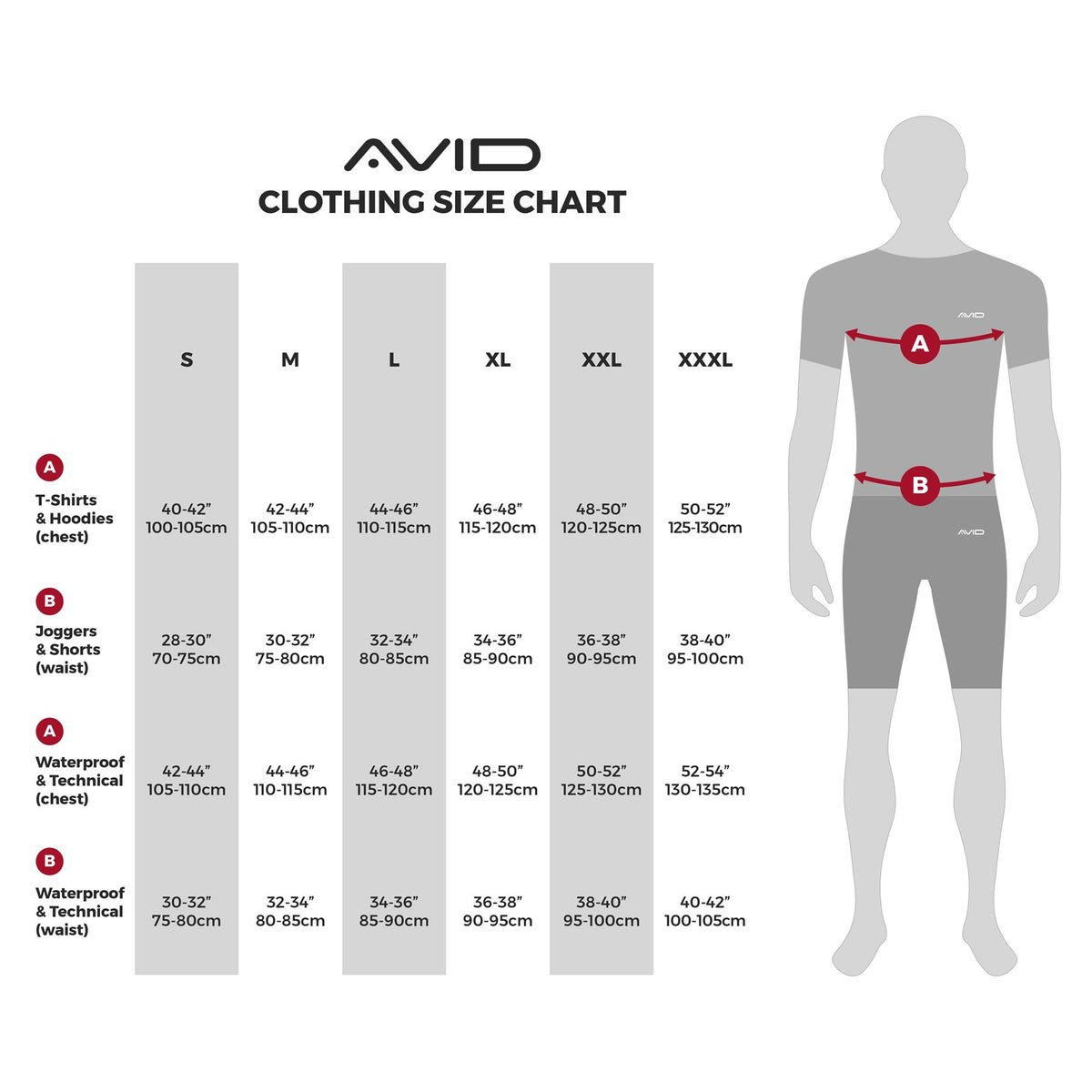 Avid Revolve Waterproof Suit
