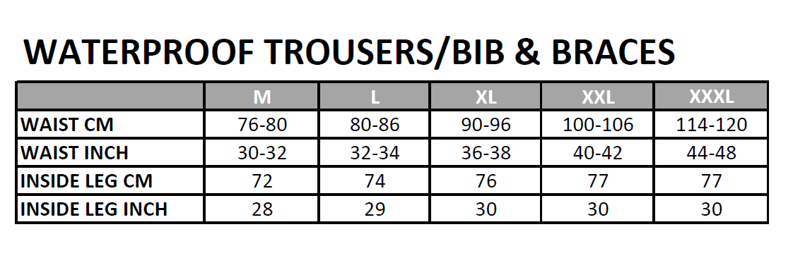 Preston Drifish Bib & Brace