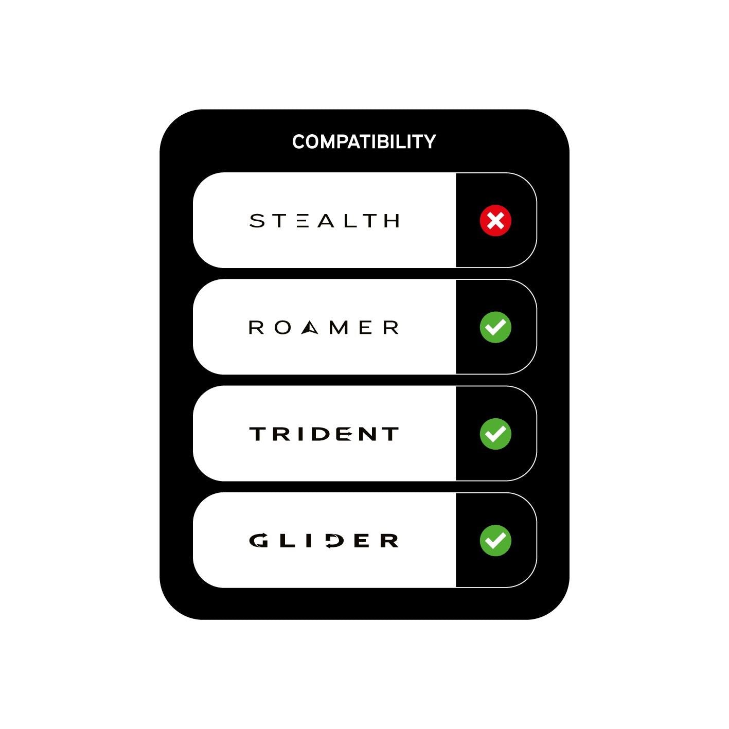 Carp Porter Large Front Barrow Bag Dark Kamo