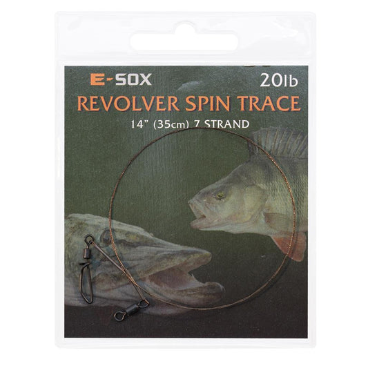 E-SOX Spin Traces