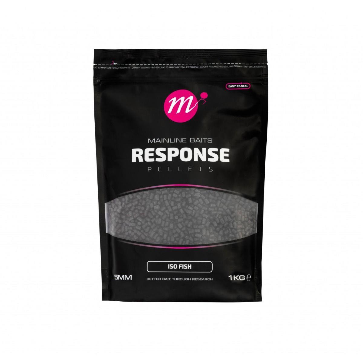 Mainline Response Pellet - 5mm 1kg