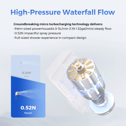 Flextail Tiny Shower