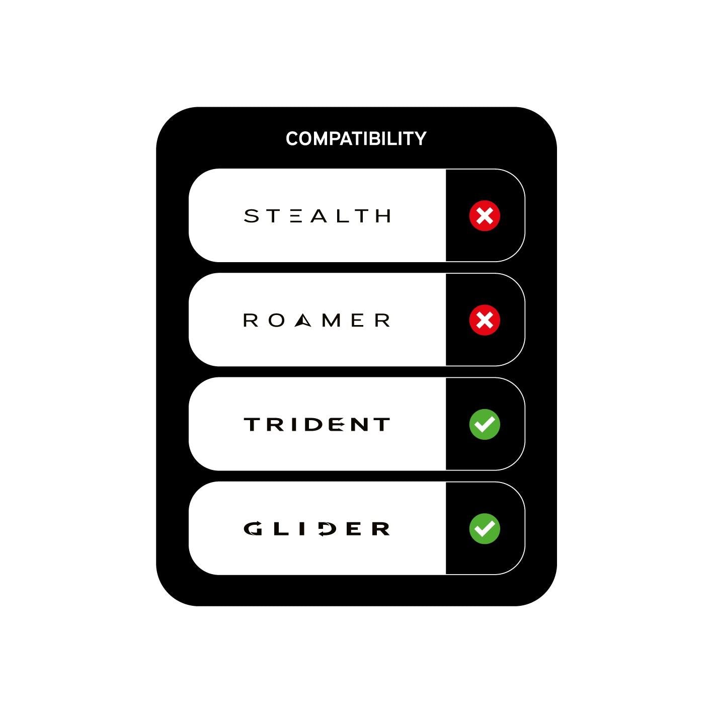 Carp Porter Handle Bar Bag Dark Kamo