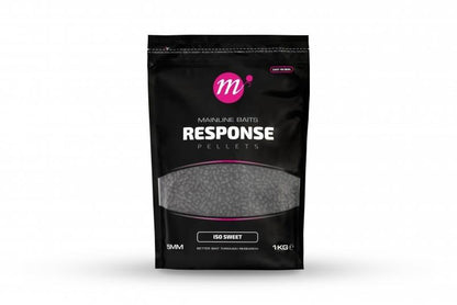 Mainline Response Pellet - 5mm 1kg