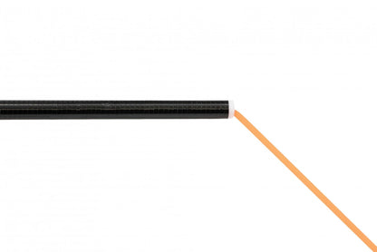 Guru Power XS Pole Kits