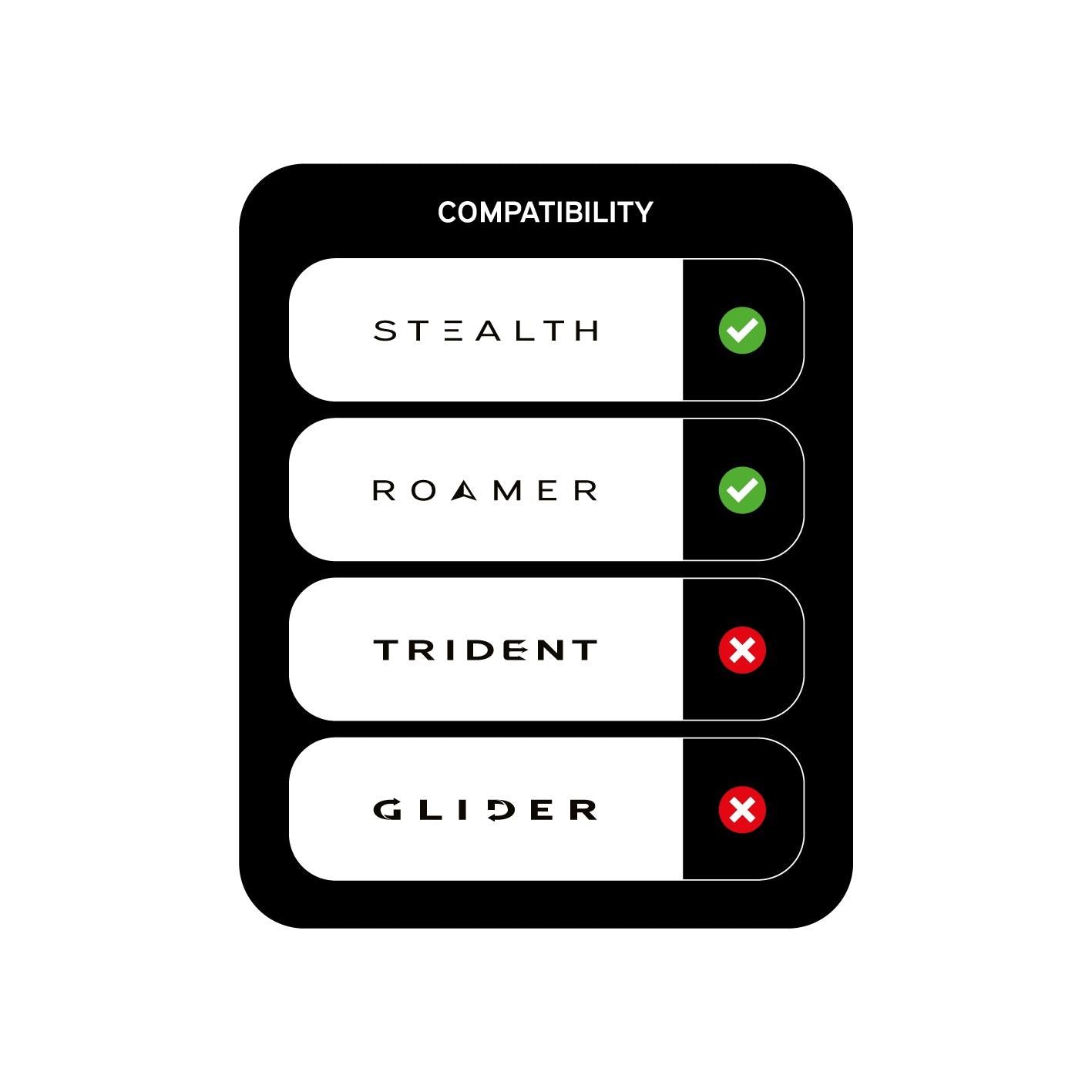 Carp Porter Barrow Tidy Bag Green