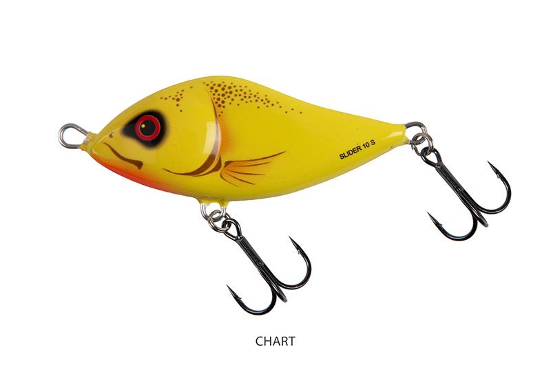 Salmo Slider Sinking