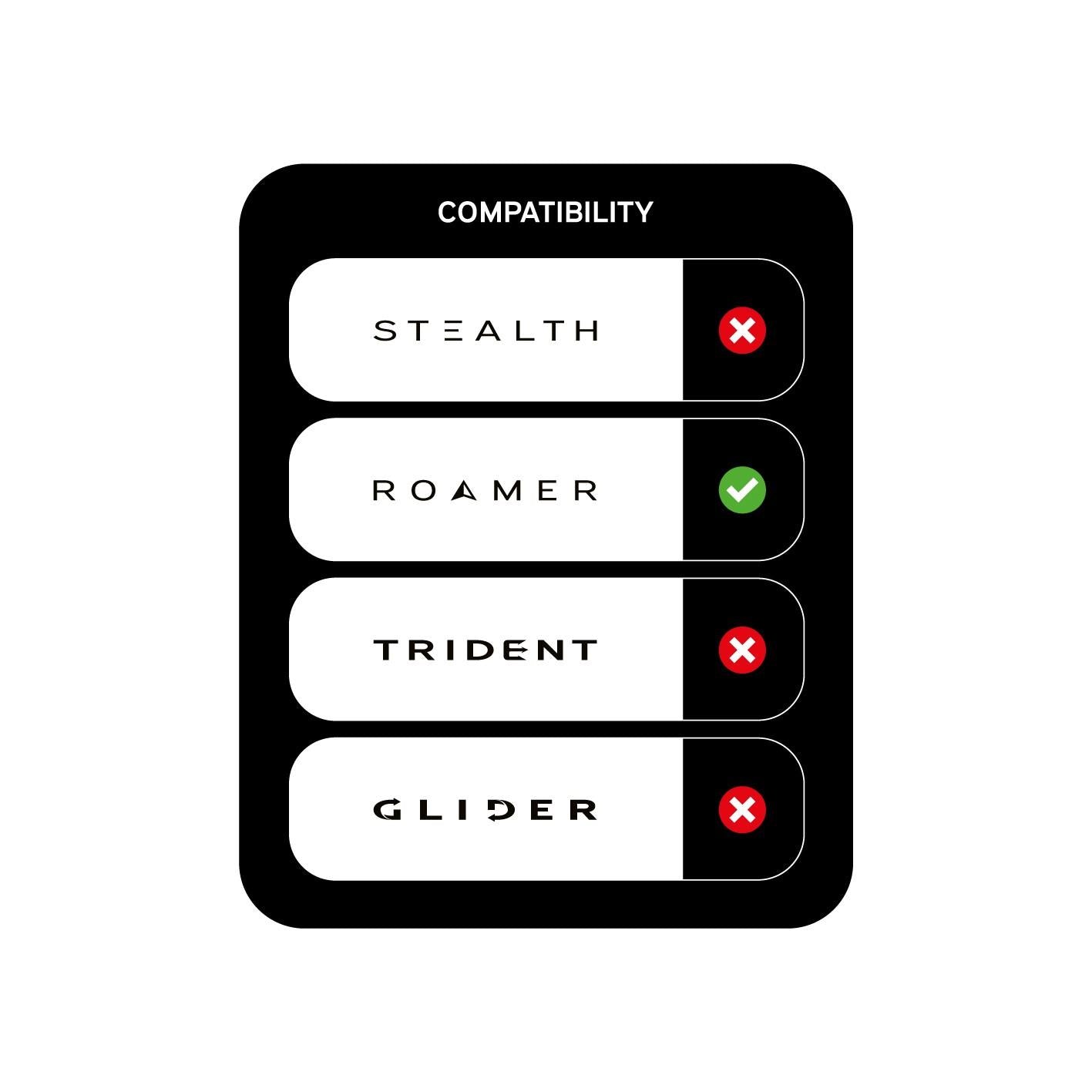 Carp Porter Side Bar Bags Small Green