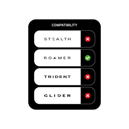 Carp Porter Side Bar Bags Small Green