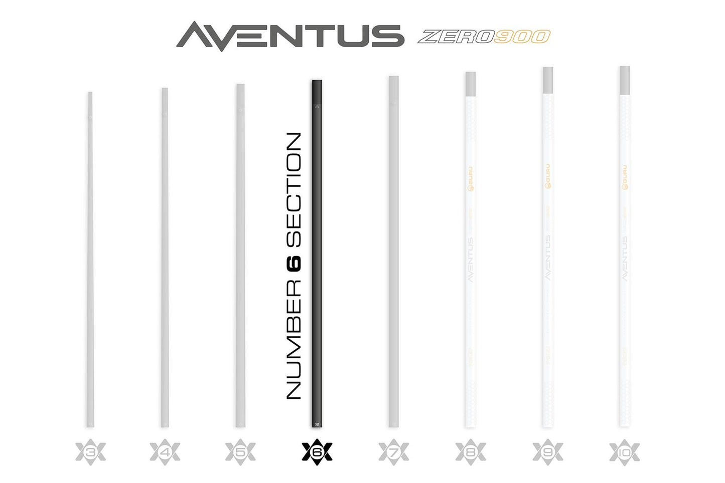 Guru Aventus Z900 Section No.6