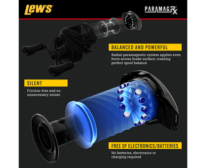 Lew's KVD Elite 6.2:1 Left Hand Baitcast Reel