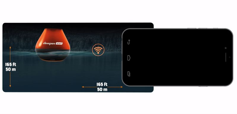 Deeper Start Fishfinder – Anglers Corner