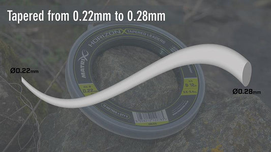 Fox Matrix Horizon X Tapered Shock Leader 8lb - 12lb (12m) x5